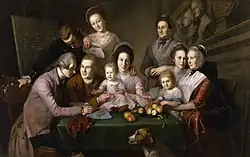 Painting of the Peale family