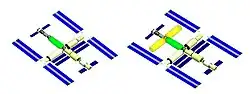 Possible future expansion of Tiangong space station