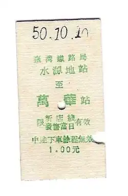 Taiwan - Hsindian Line, 1960s