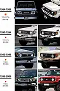 Comparing facelifts for 1984 – 2006