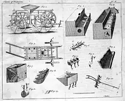 Plate IV