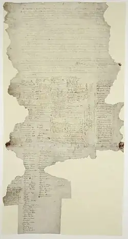 Image 9One of the few extant copies of the Treaty of Waitangi (from History of New Zealand)