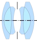 Schneider Angulon by Tronnier (1930), from US&nbsp;1,882,530[5]