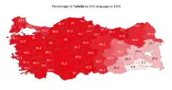 Turkish