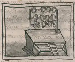 The Twelfth Book of the Florentine Codex shows the heads of captured Spanish soldiers and their horses displayed on a tzompantli in front of the Temple of Huitzilopochtli.