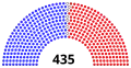 May 25, 2022 – June 14, 2022