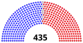 June 21, 2022 – July 12, 2022