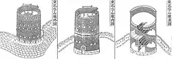 Uigwe picture