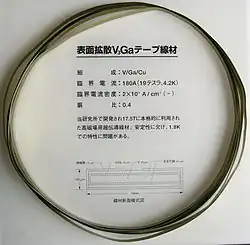 V3Ga superconducting tape (10&nbsp;mm × 0.14&nbsp;mm cross section). A vanadium core is covered with 15&nbsp;μm V3Ga layer, then 20&nbsp;μm bronze (stabilizing layer) and 15&nbsp;μm insulating layer. Critical current 180&nbsp;A (19.2&nbsp;T, 4.2&nbsp;K), critical current density 20&nbsp;kA/cm2.