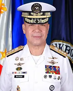 Giovanni Carlo J. Bacordo