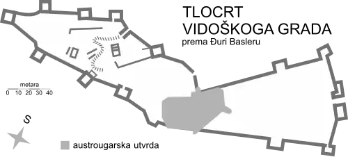 Base plane
