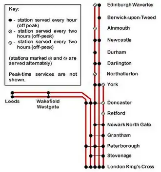 Route map