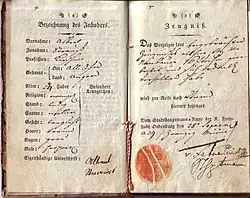 A travelling book of Albert Strauß: Bezeichnung des Inhabers ('description of the owner').