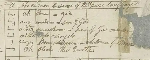 Sample of pure language, in a letter from William W. Phelps to his wife Sally on May 26, 1835, written one month prior to the arrival of the Papyri[19]