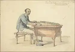 A Chinese Peasant Selling Betel, 1793–1794, by William Alexander, Department of Prints and Drawings, National Gallery of Art, Washington D.C.