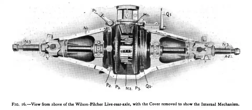 Rear axle with top cover removed