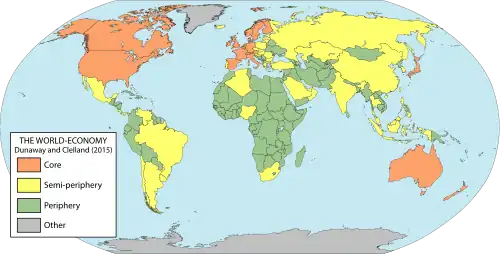 World Systems Theory (Dunaway and Clelland 2015)