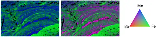 Bicolor (left) and tricolor (right) X-ray fluorescence maps of the distribution of Mn, Fe, and Ba in a ferromanganese nodule from Lake Baikal. Size = 5&nbsp;mm (H) × 3&nbsp;mm (V).[9]