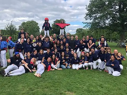 Team picture in Copenhagen in June 2019