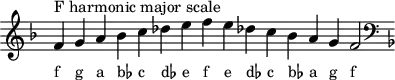 \header { tagline = ##f }
scale = \relative f' { \key f \major \omit Score.TimeSignature
f^"F harmonic major scale" g a bes c des e f e des! c bes a g f2 \clef F \key f \major }
\score { { << \cadenzaOn \scale \context NoteNames \scale >> } \layout { } \midi { } }