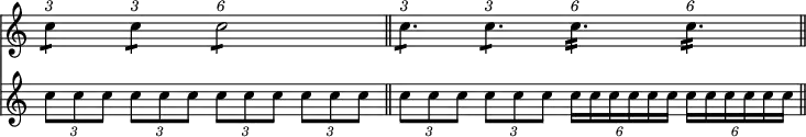 
\relative c'' << { \override Score.TimeSignature #'stencil = ##f } \time 4/4 \new staff { c4:8^\markup { \smaller { \italic 3 } } c4:8^\markup { \smaller { \italic 3 } } c2:8^\markup { \smaller { \italic 6 } } \bar "||" \time 4/4 \omit TupletNumber \tuplet 3/2 { c4.:8^\markup { \smaller { \italic 3 } } } \tuplet 3/2 { c4.:8^\markup { \smaller { \italic 3 } } } \tuplet 6/4 { c4.:16^\markup { \smaller { \italic 6 } } } \tuplet 6/4 { c4.:16^\markup { \smaller { \italic 6 } } } \bar "||" } \new staff { \tuplet 3/2 4 {c8 c c c c c c c c c c c} | \tuplet 3/2 4 {c8 c c c c c} \tuplet 6/4 4 {c16 c c c c c c c c c c c} } >>
