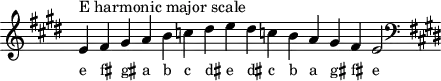 \header { tagline = ##f }
scale = \relative f' { \key e \major \omit Score.TimeSignature
e^"E harmonic major scale" fis gis a b c dis e dis c! b a gis fis e2 \clef F \key e \major }
\score { { << \cadenzaOn \scale \context NoteNames \scale >> } \layout { } \midi { } }