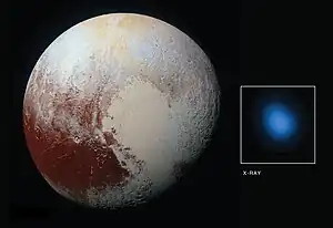 X-Rays of Pluto.
