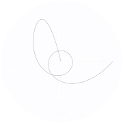 An orbit of the swinging Atwood's machine for 
  
    
      
        μ
        =
        10
      
    
    {\displaystyle \mu =10}
  
, 
  
    
      
        
          θ
          
            0
          
        
        =
        
          
            π
            2
          
        
      
    
    {\displaystyle \theta _{0}={\frac {\pi }{2}}}
  
, and zero initial velocity.
