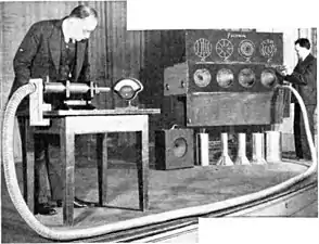 Southworth (at left) demonstrating waveguide at IRE meeting in 1938, showing 1.5&nbsp;GHz microwaves passing through the 7.5 m flexible metal hose registering on a diode detector.
